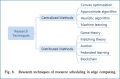 Thumbnail for version as of 18:48, 4 April 2025