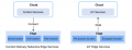 Thumbnail for version as of 20:06, 4 April 2025